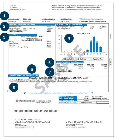 gas bill richmond va|Account Lookup .